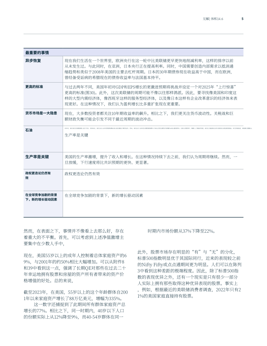 KKR：2025年全球宏观趋势展望报告：杯子依旧半满（英文版）（87页）.pdf_第5页