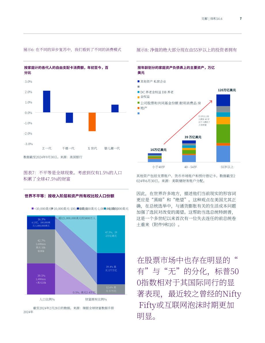 KKR：2025年全球宏观趋势展望报告：杯子依旧半满（英文版）（87页）.pdf_第7页