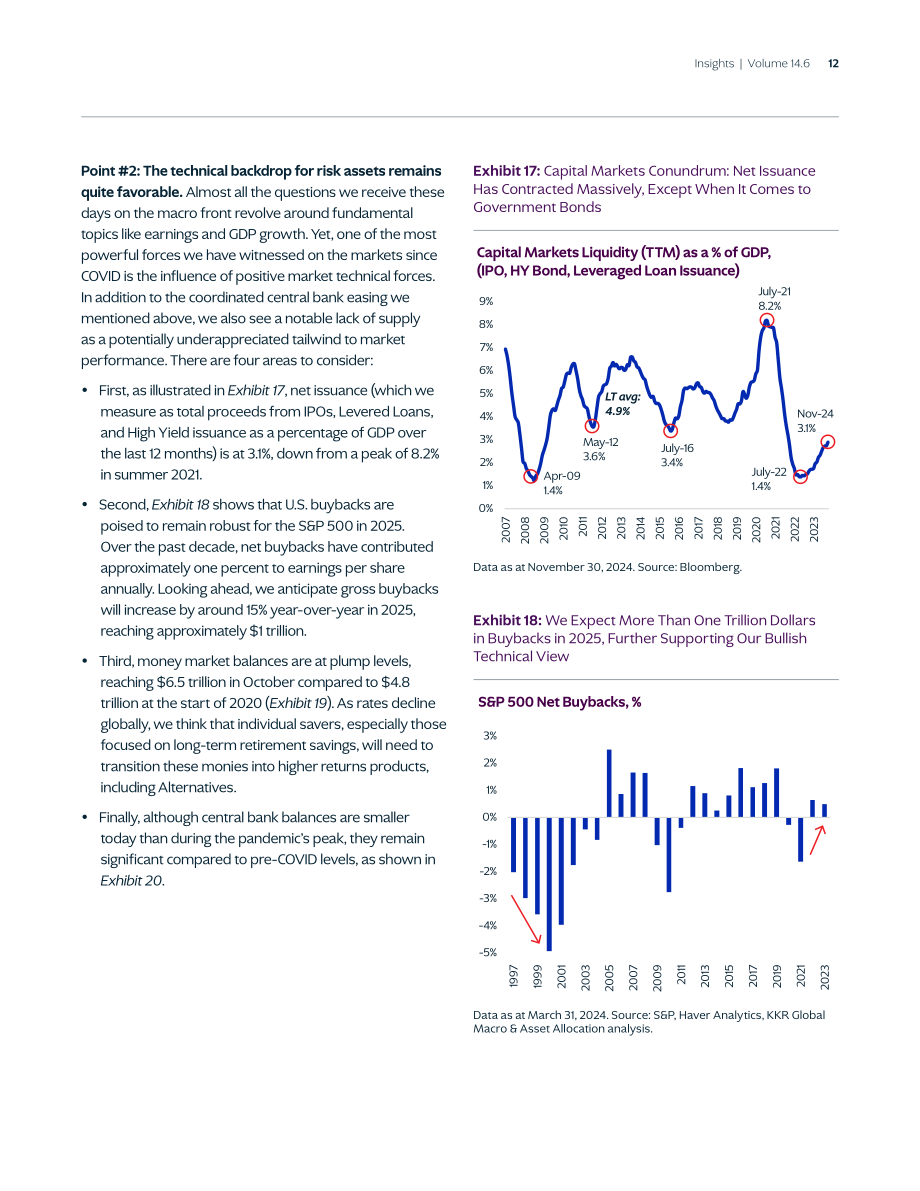 KKR：2025年全球宏观趋势展望报告：杯子依旧半满（英文版）（87页）.pdf_第12页