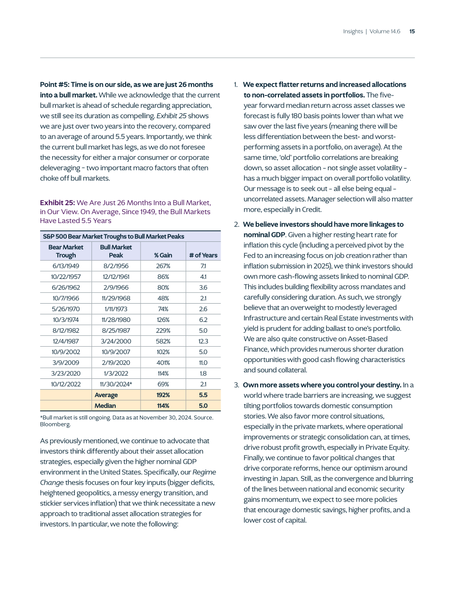 KKR：2025年全球宏观趋势展望报告：杯子依旧半满（英文版）（87页）.pdf_第15页