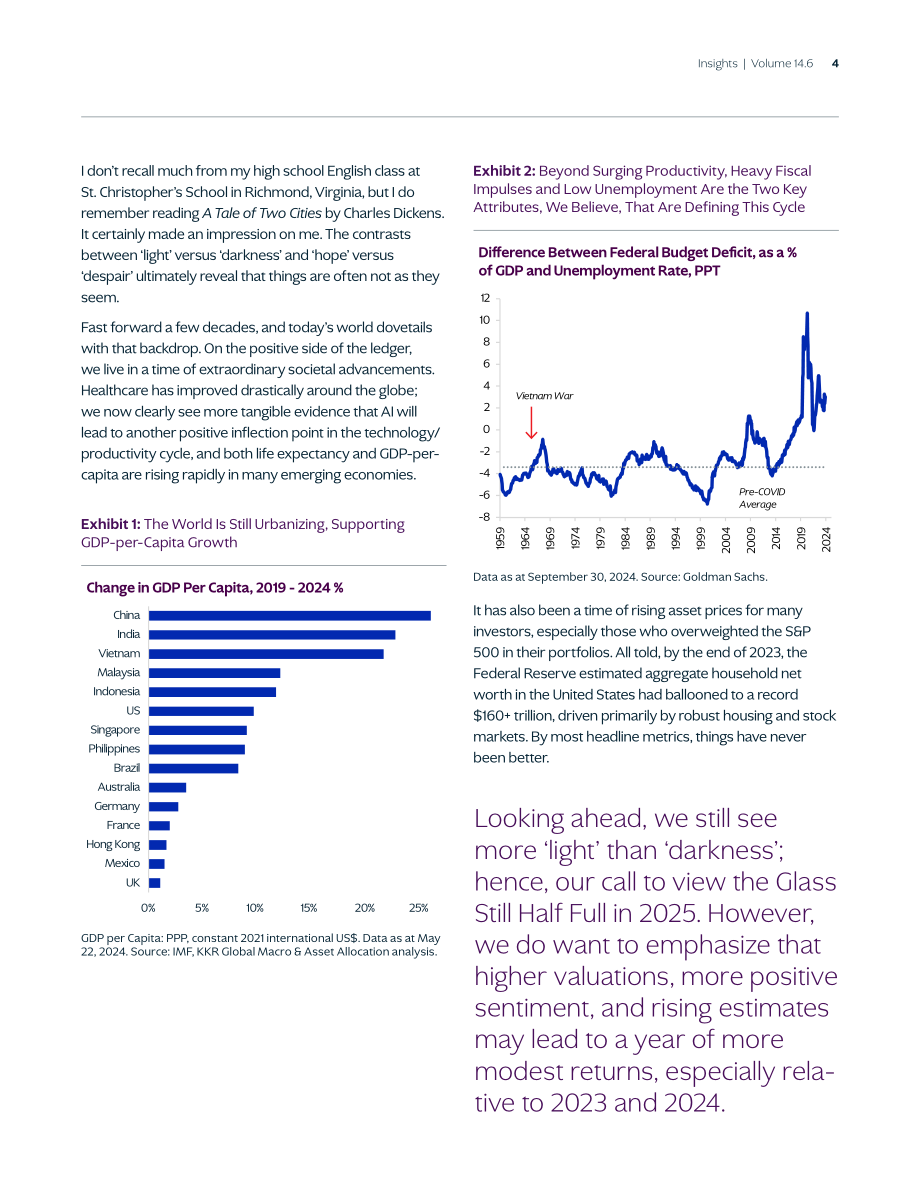 KKR：2025年全球宏观趋势展望报告：杯子依旧半满（英文版）（87页）.pdf_第4页