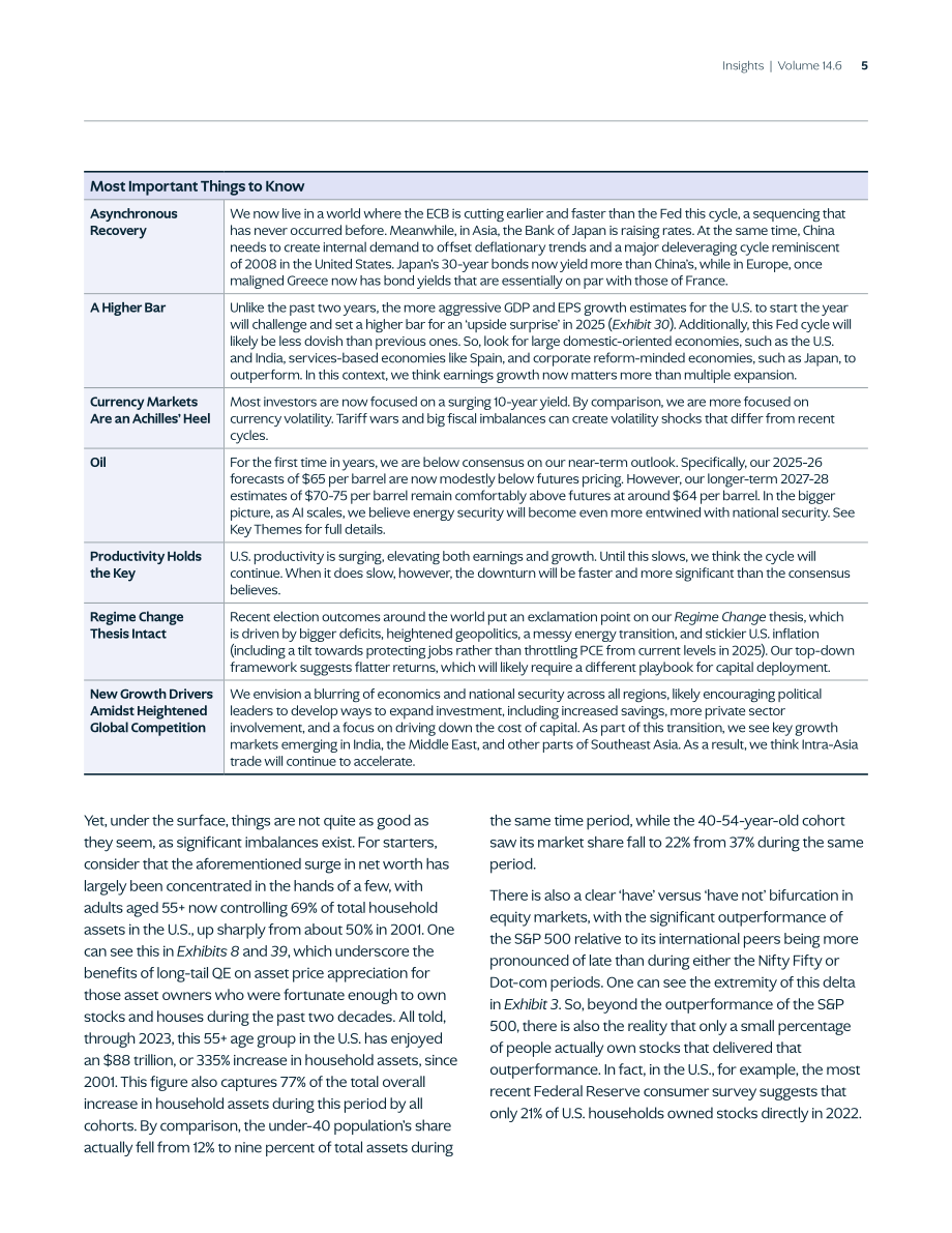 KKR：2025年全球宏观趋势展望报告：杯子依旧半满（英文版）（87页）.pdf_第5页