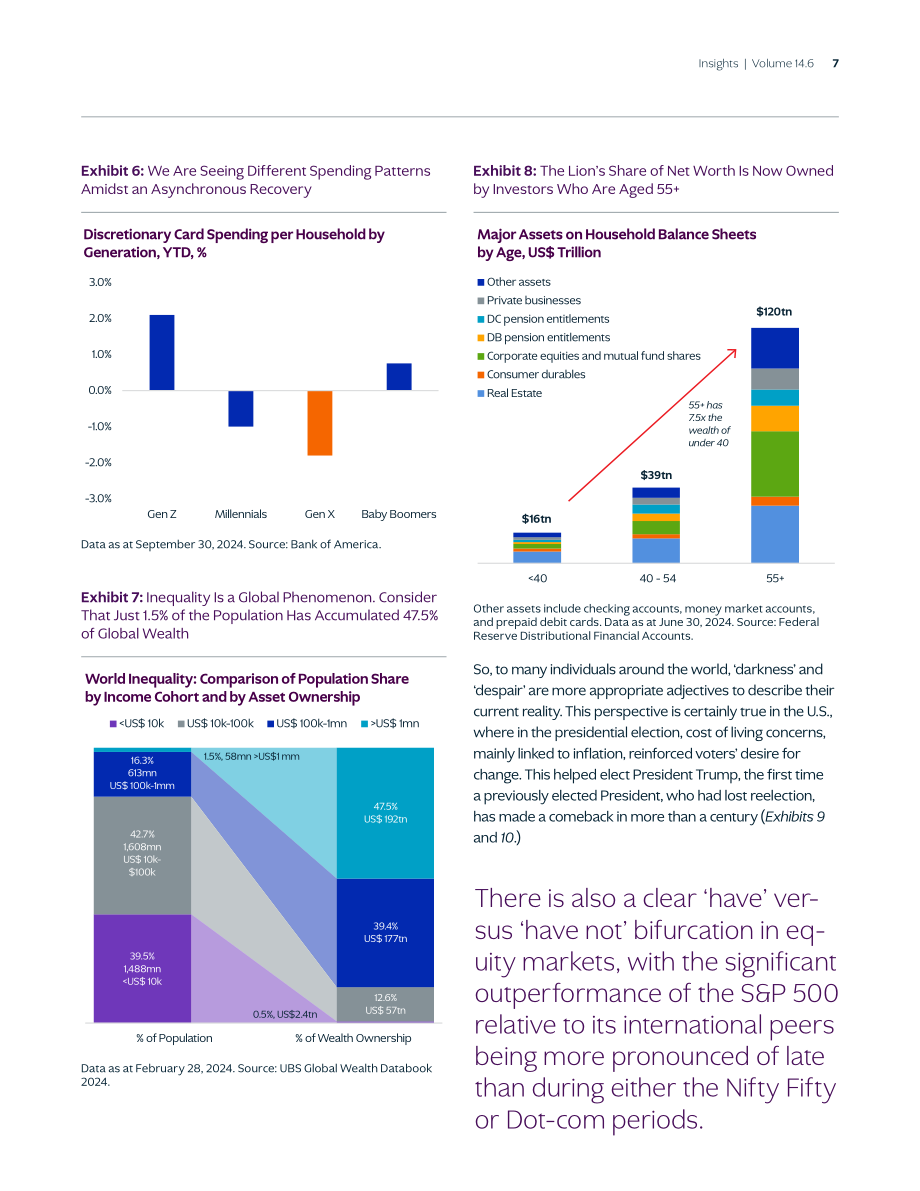 KKR：2025年全球宏观趋势展望报告：杯子依旧半满（英文版）（87页）.pdf_第7页