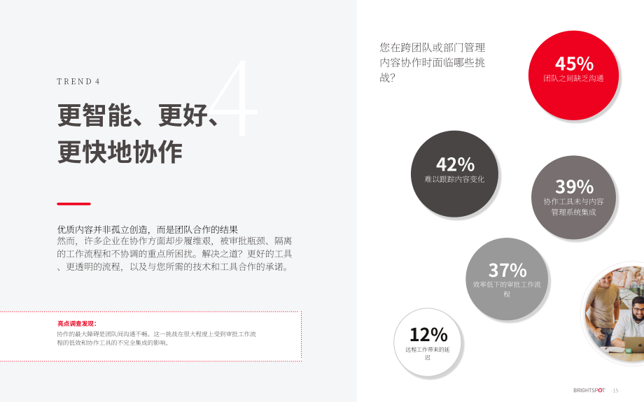 Brightspot：2025内容趋势报告：领航行业变革与持续领先的全景战略指南（英文版）（20页）.pdf_第15页