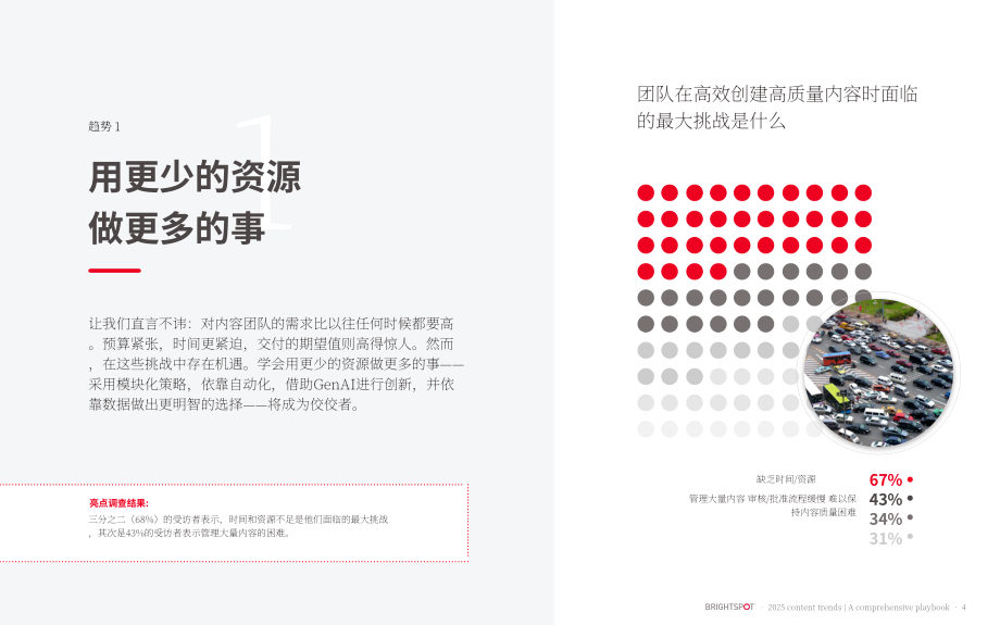 Brightspot：2025内容趋势报告：领航行业变革与持续领先的全景战略指南（英文版）（20页）.pdf_第4页