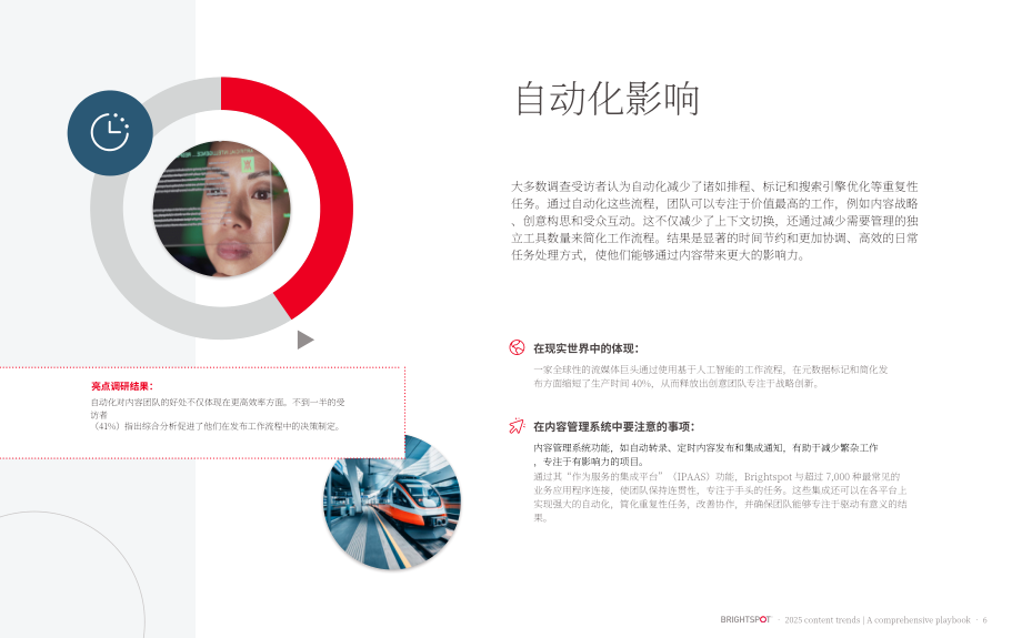 Brightspot：2025内容趋势报告：领航行业变革与持续领先的全景战略指南（英文版）（20页）.pdf_第6页
