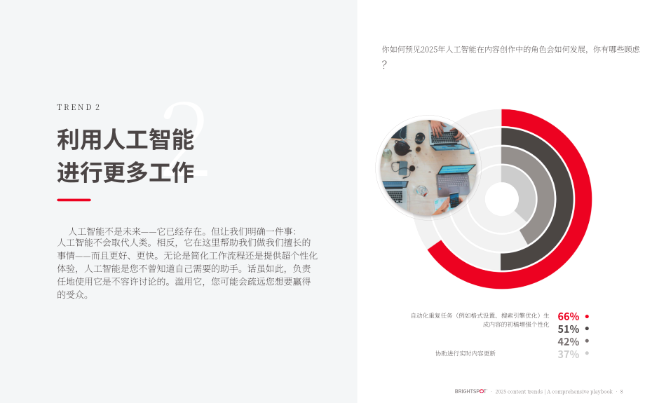 Brightspot：2025内容趋势报告：领航行业变革与持续领先的全景战略指南（英文版）（20页）.pdf_第8页