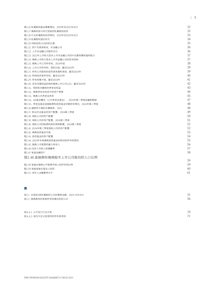 经合组织（OECD）：2025瑞典股票市场：制度框架与趋势报告（英文版）（75页）.pdf_第7页