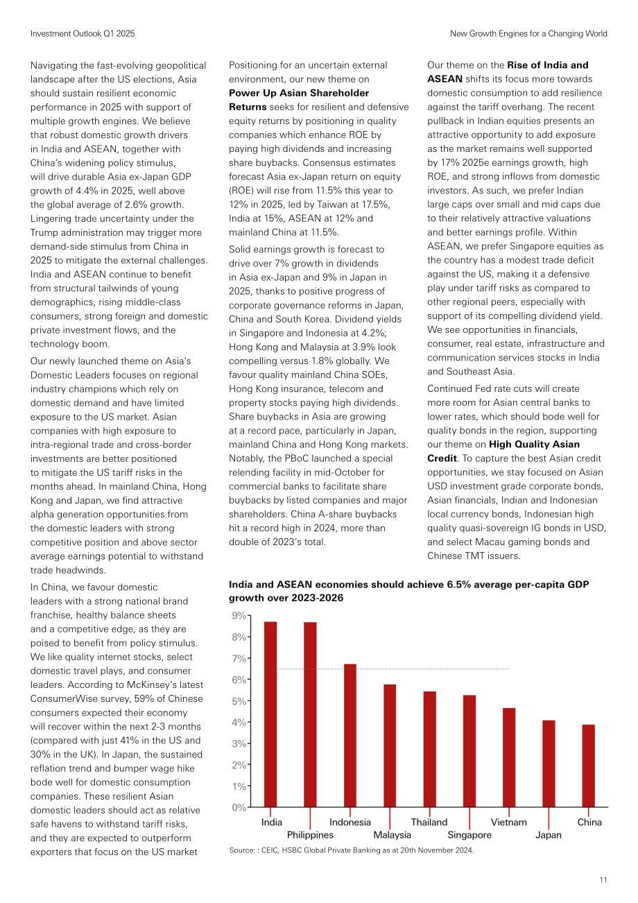 汇丰银行（HSBC）：2025年第一季度全球投资展望报告：驱动新时代的增长引擎（英文版）（36页）.pdf_第11页