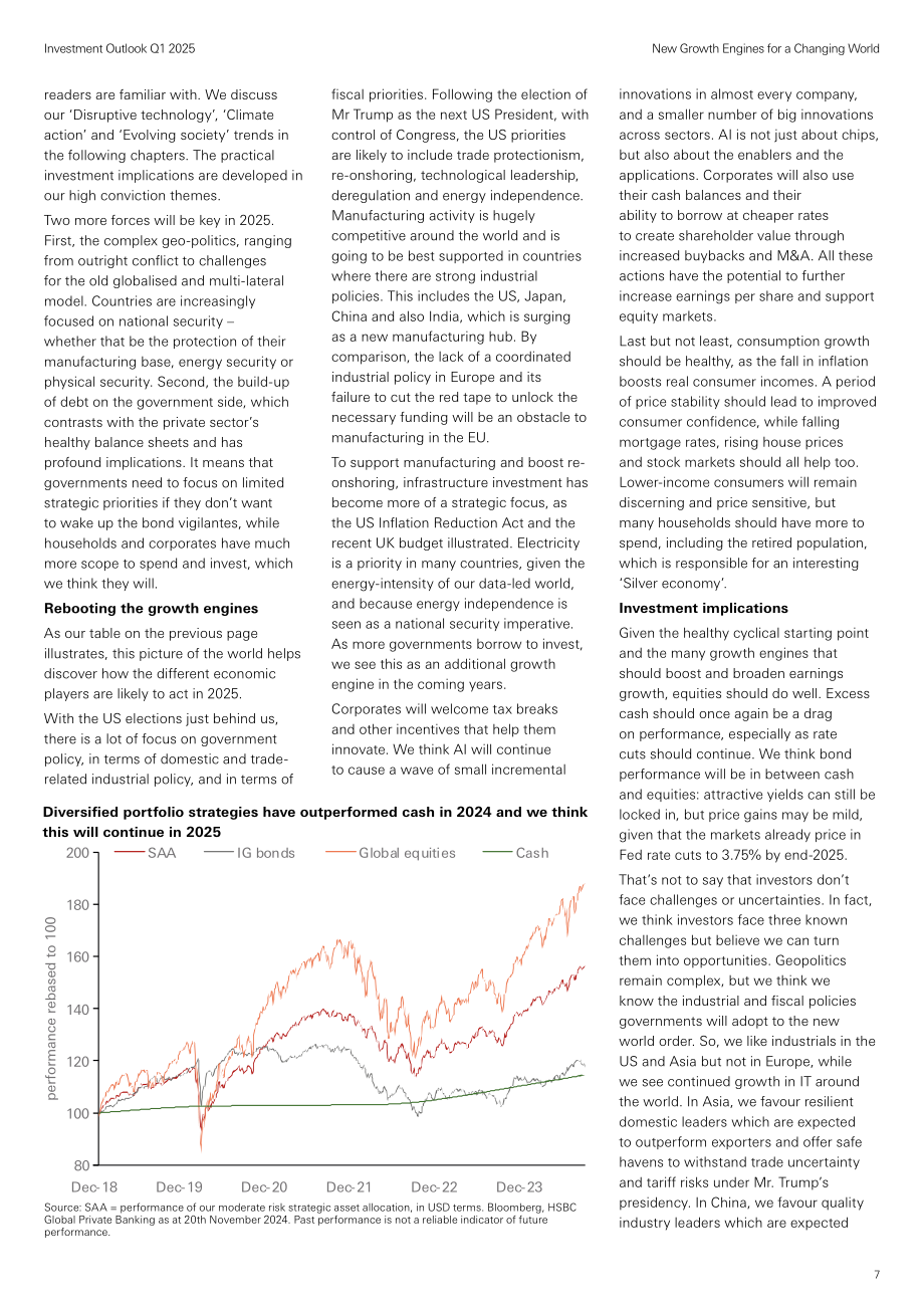 汇丰银行（HSBC）：2025年第一季度全球投资展望报告：驱动新时代的增长引擎（英文版）（36页）.pdf_第7页