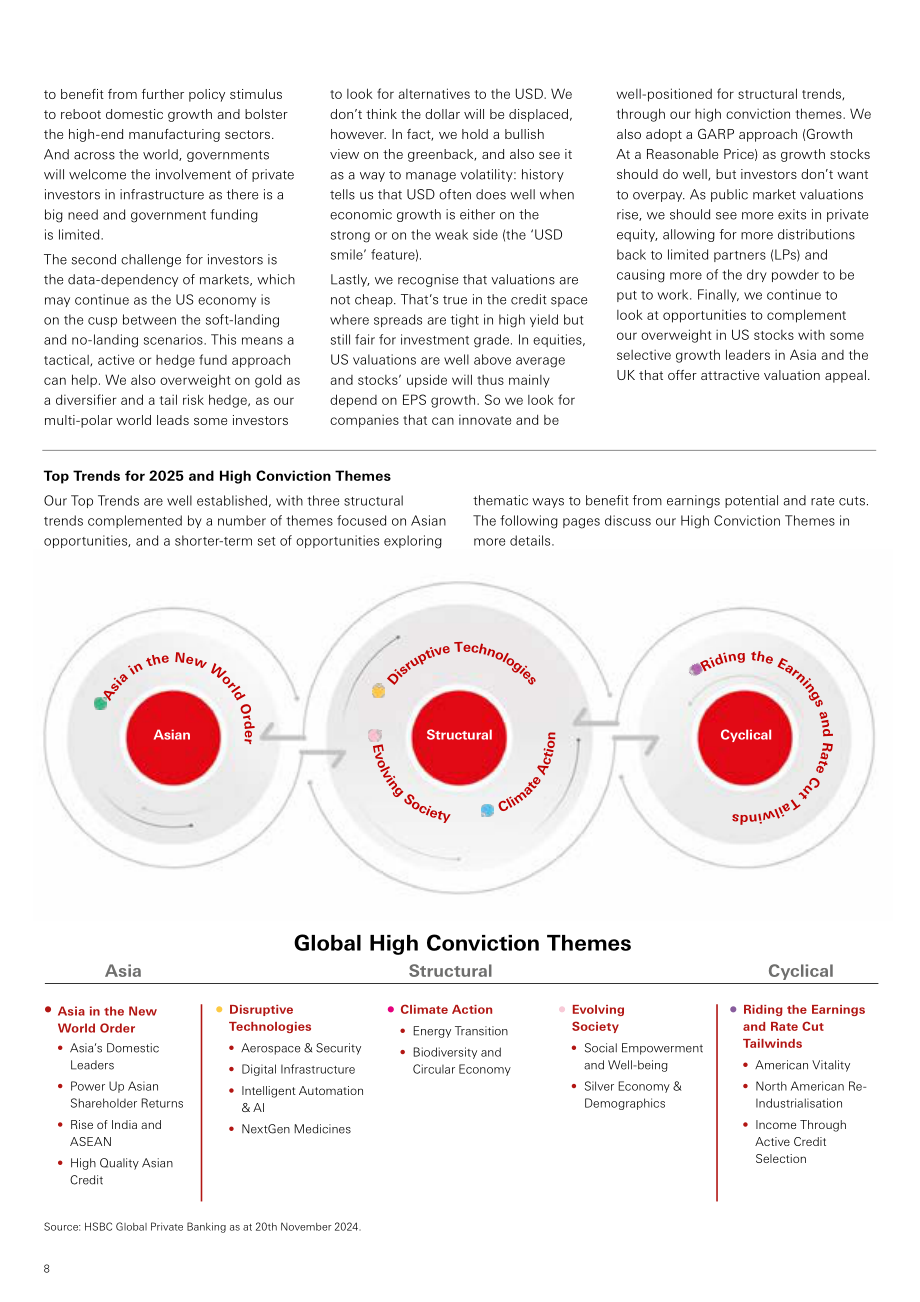 汇丰银行（HSBC）：2025年第一季度全球投资展望报告：驱动新时代的增长引擎（英文版）（36页）.pdf_第8页