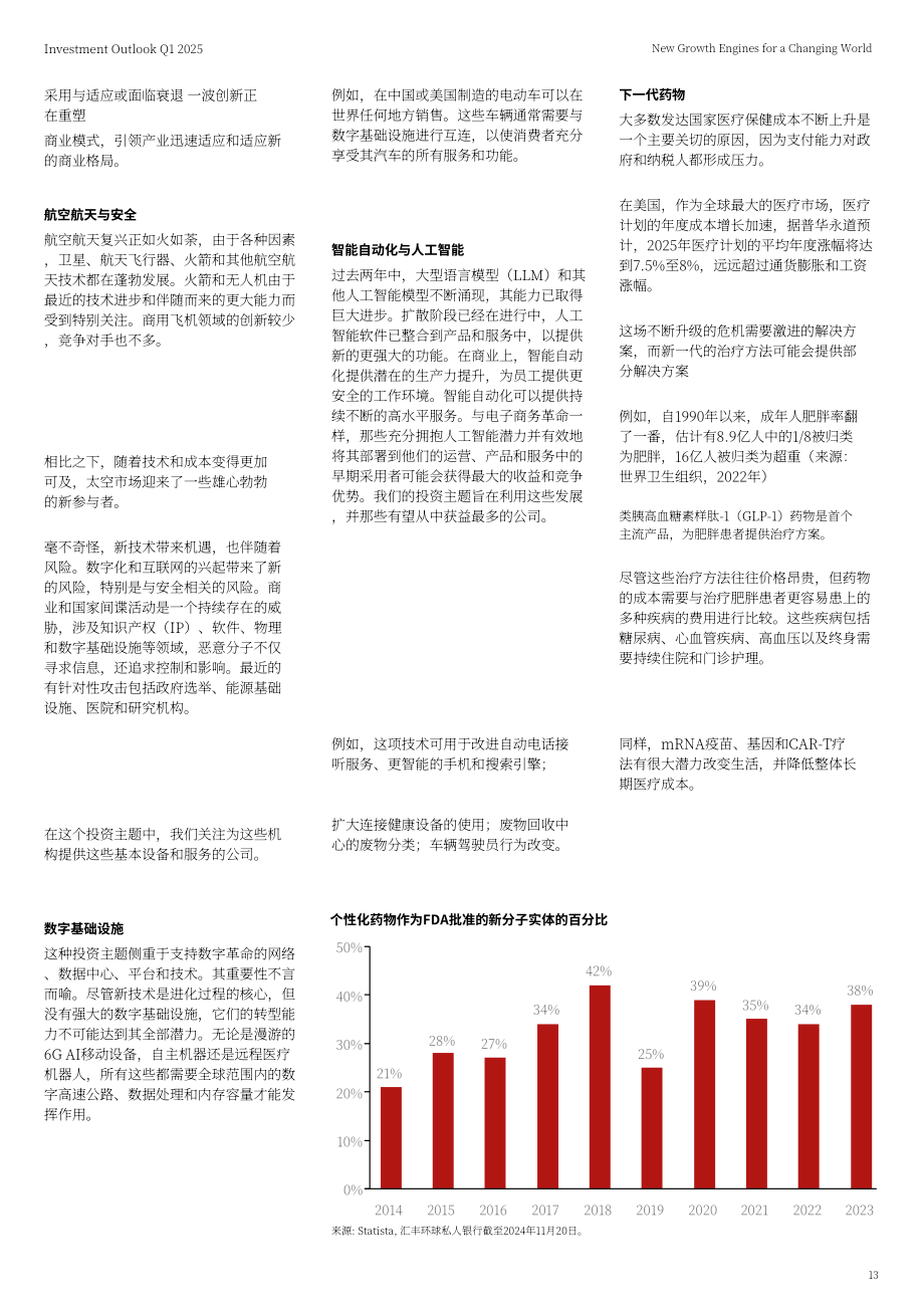 汇丰银行（HSBC）：2025年第一季度全球投资展望报告：驱动新时代的增长引擎（英文版）（36页）.pdf_第13页