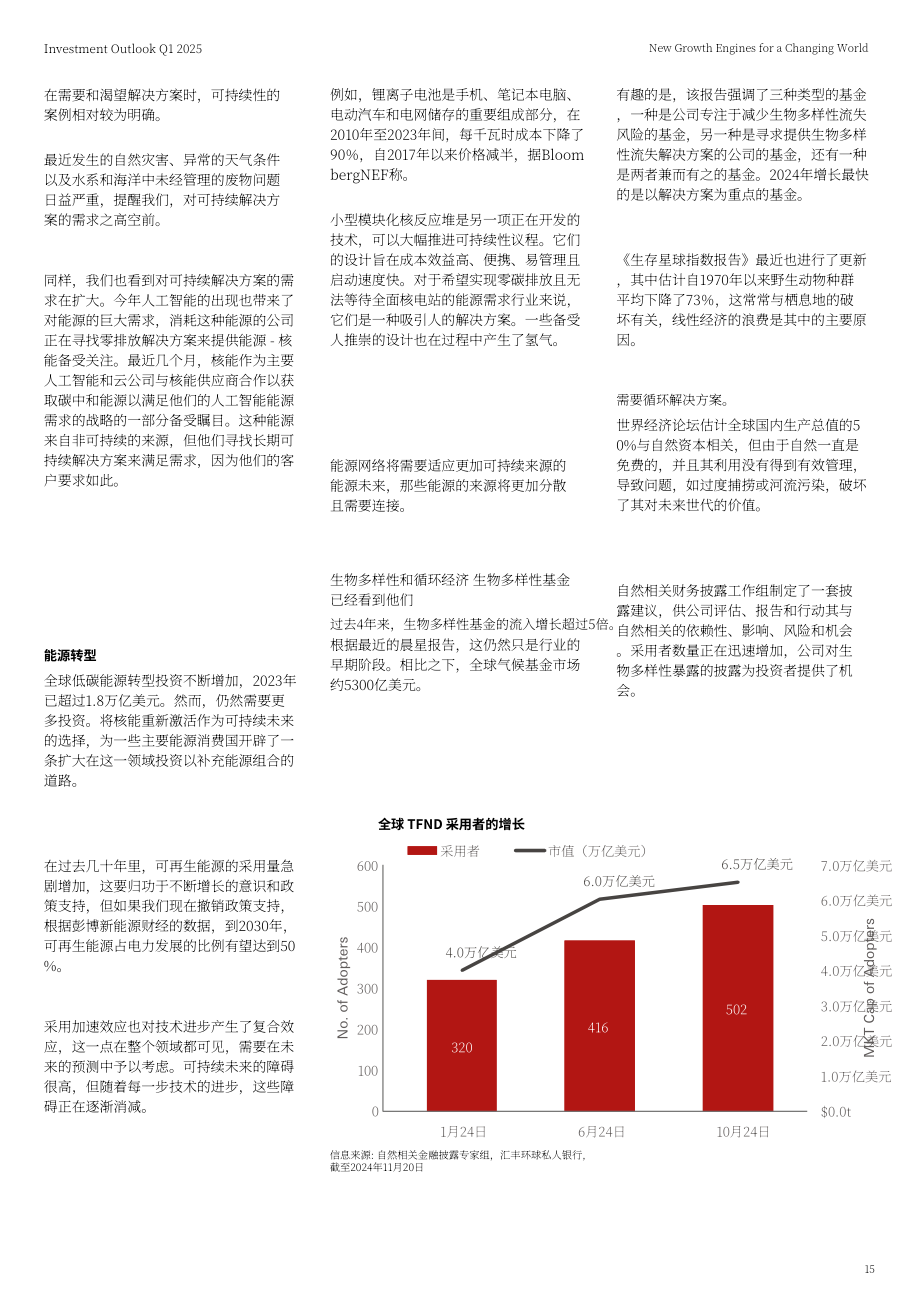 汇丰银行（HSBC）：2025年第一季度全球投资展望报告：驱动新时代的增长引擎（英文版）（36页）.pdf_第15页