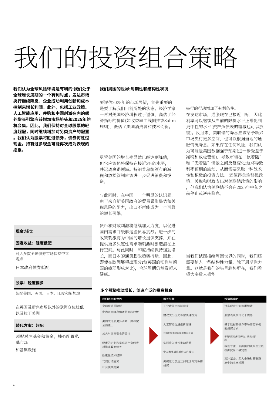 汇丰银行（HSBC）：2025年第一季度全球投资展望报告：驱动新时代的增长引擎（英文版）（36页）.pdf_第6页