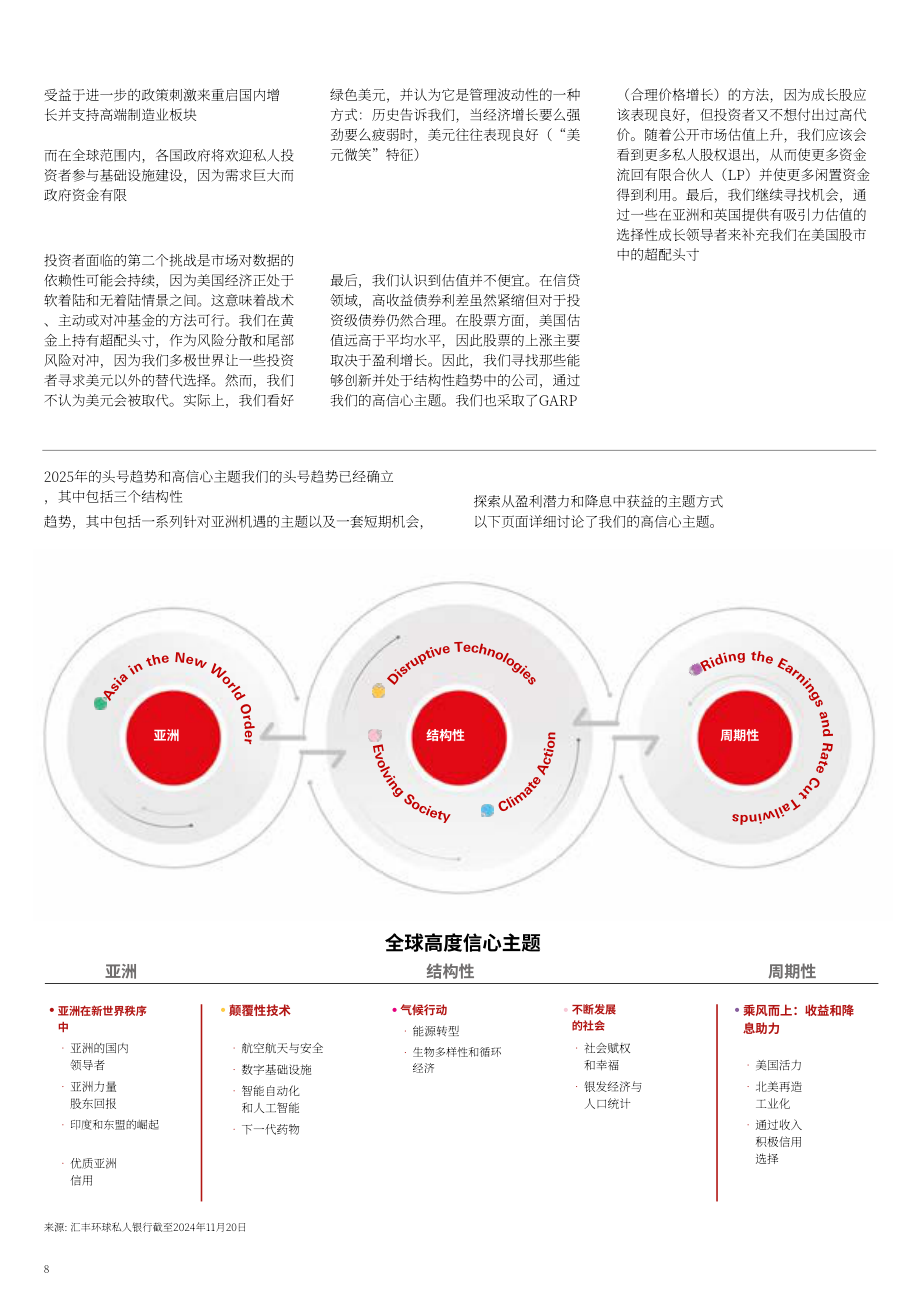 汇丰银行（HSBC）：2025年第一季度全球投资展望报告：驱动新时代的增长引擎（英文版）（36页）.pdf_第8页