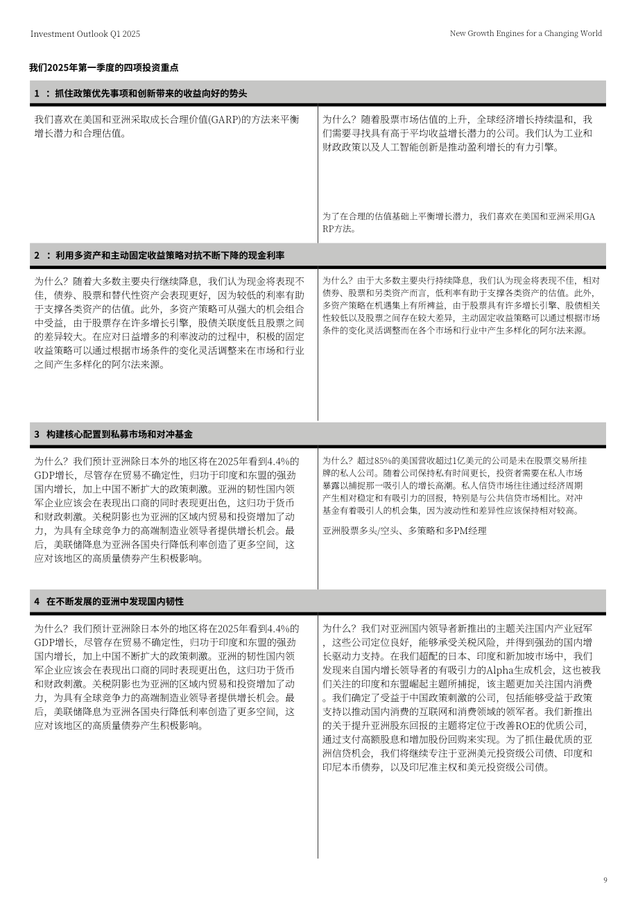 汇丰银行（HSBC）：2025年第一季度全球投资展望报告：驱动新时代的增长引擎（英文版）（36页）.pdf_第9页
