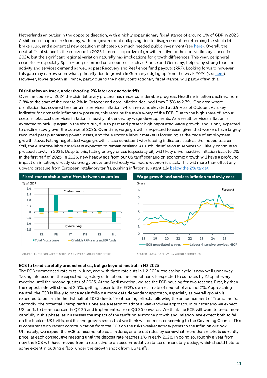 荷兰银行（ABN AMRO）：2025年全球经济展望报告（英文版）（21页）.pdf_第11页
