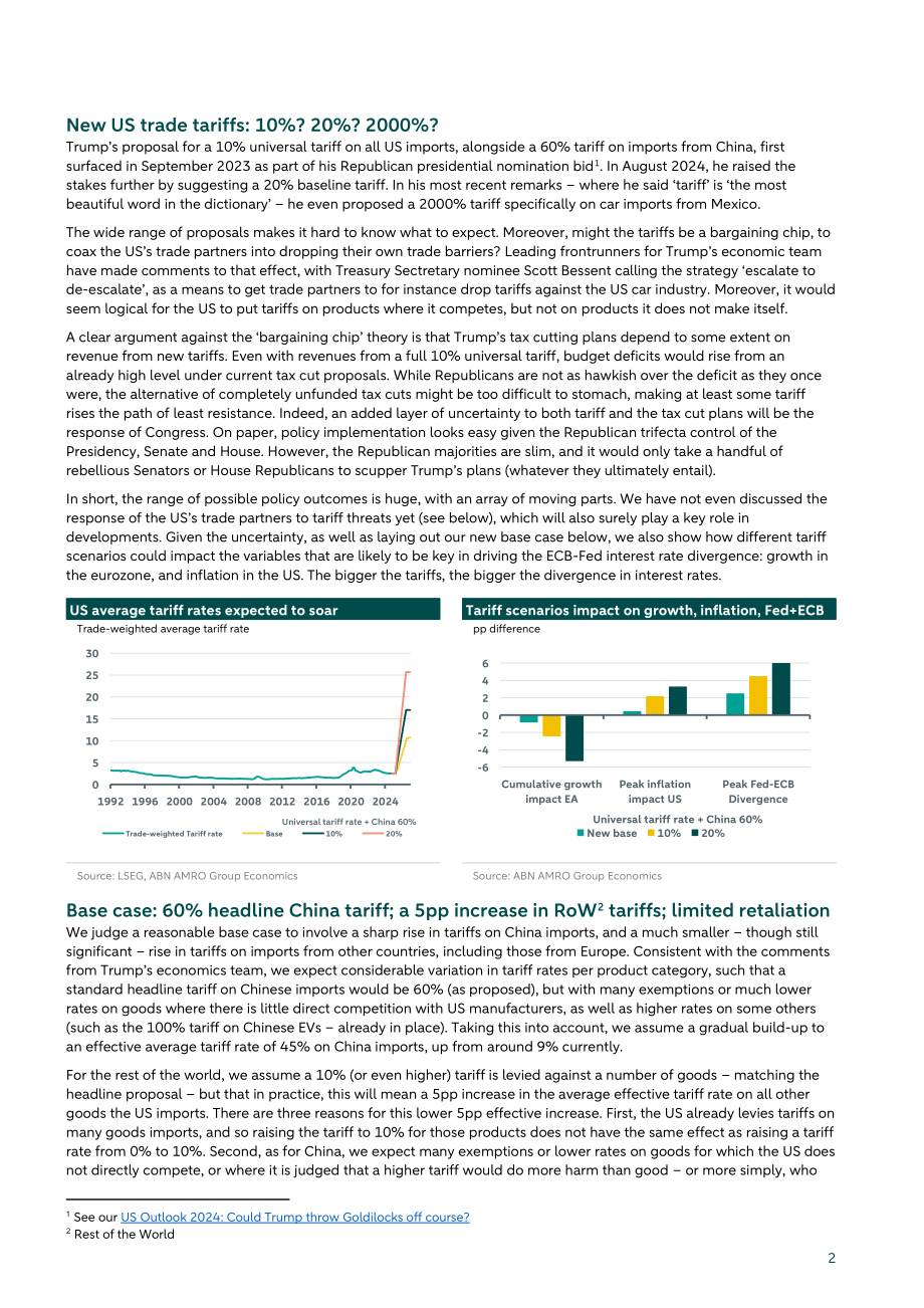 荷兰银行（ABN AMRO）：2025年全球经济展望报告（英文版）（21页）.pdf_第2页