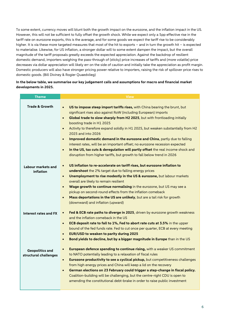 荷兰银行（ABN AMRO）：2025年全球经济展望报告（英文版）（21页）.pdf_第6页