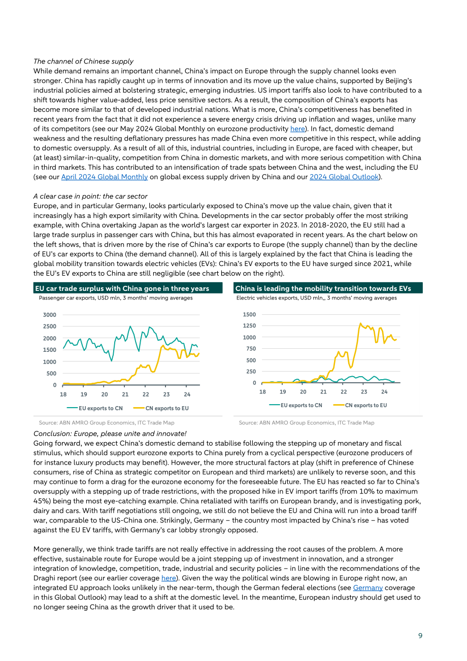 荷兰银行（ABN AMRO）：2025年全球经济展望报告（英文版）（21页）.pdf_第9页