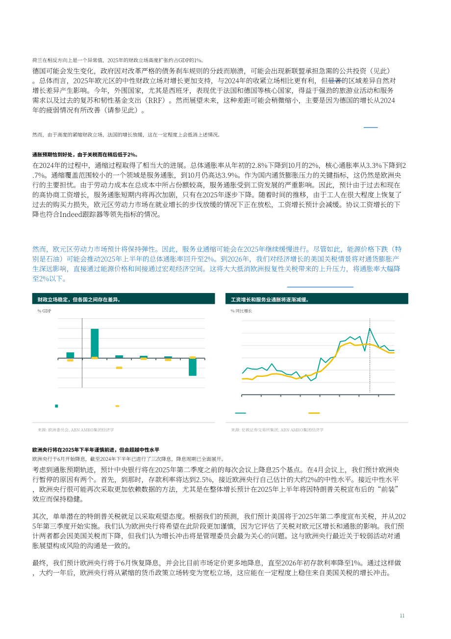 荷兰银行（ABN AMRO）：2025年全球经济展望报告（英文版）（21页）.pdf_第11页