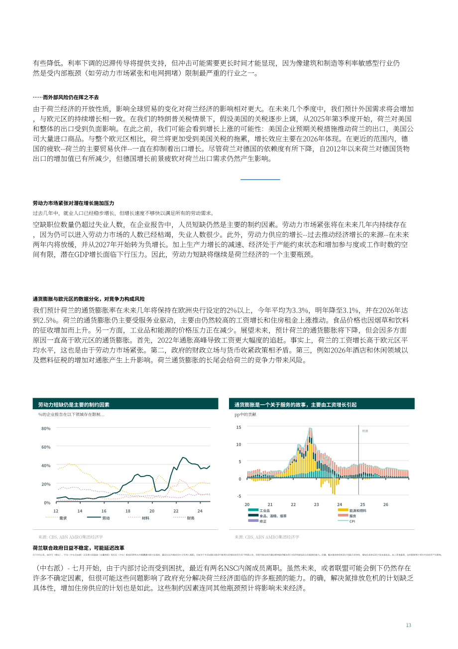 荷兰银行（ABN AMRO）：2025年全球经济展望报告（英文版）（21页）.pdf_第13页