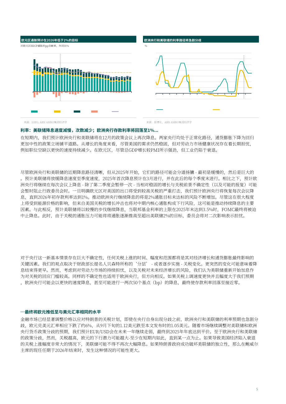荷兰银行（ABN AMRO）：2025年全球经济展望报告（英文版）（21页）.pdf_第5页