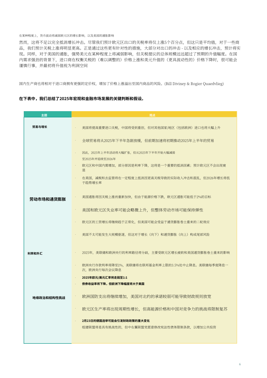 荷兰银行（ABN AMRO）：2025年全球经济展望报告（英文版）（21页）.pdf_第6页