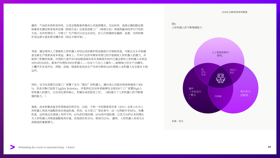 埃森哲：2025重新思考制造业未来之路：超自动化与劳动力转型共塑未来工厂核心竞争力（英文版）（27页）.pdf_第14页