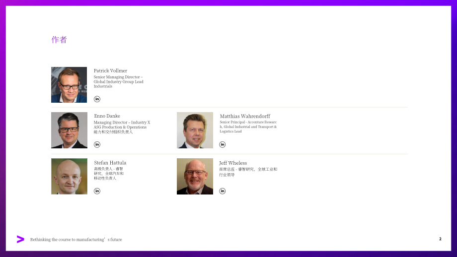 埃森哲：2025重新思考制造业未来之路：超自动化与劳动力转型共塑未来工厂核心竞争力（英文版）（27页）.pdf_第2页