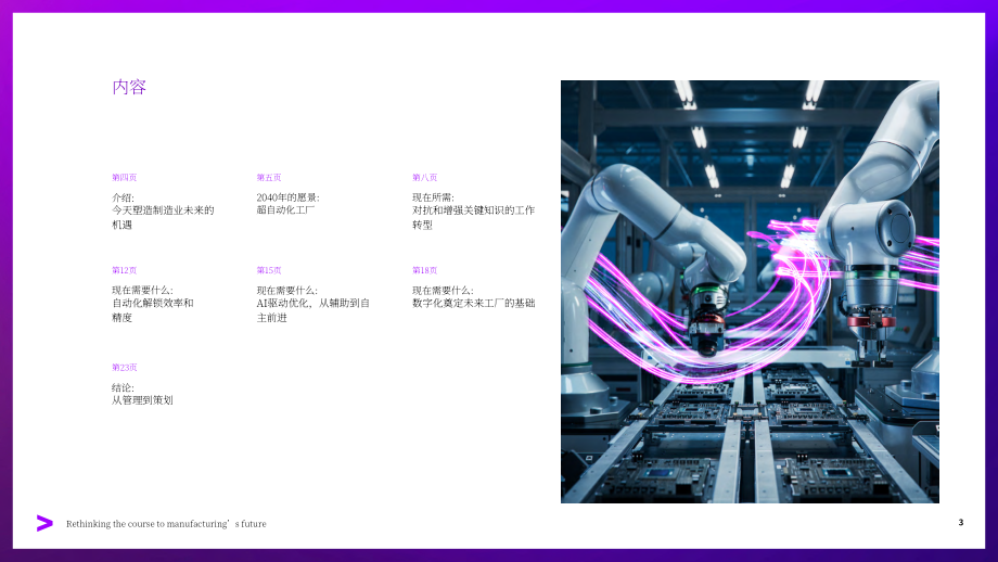 埃森哲：2025重新思考制造业未来之路：超自动化与劳动力转型共塑未来工厂核心竞争力（英文版）（27页）.pdf_第3页