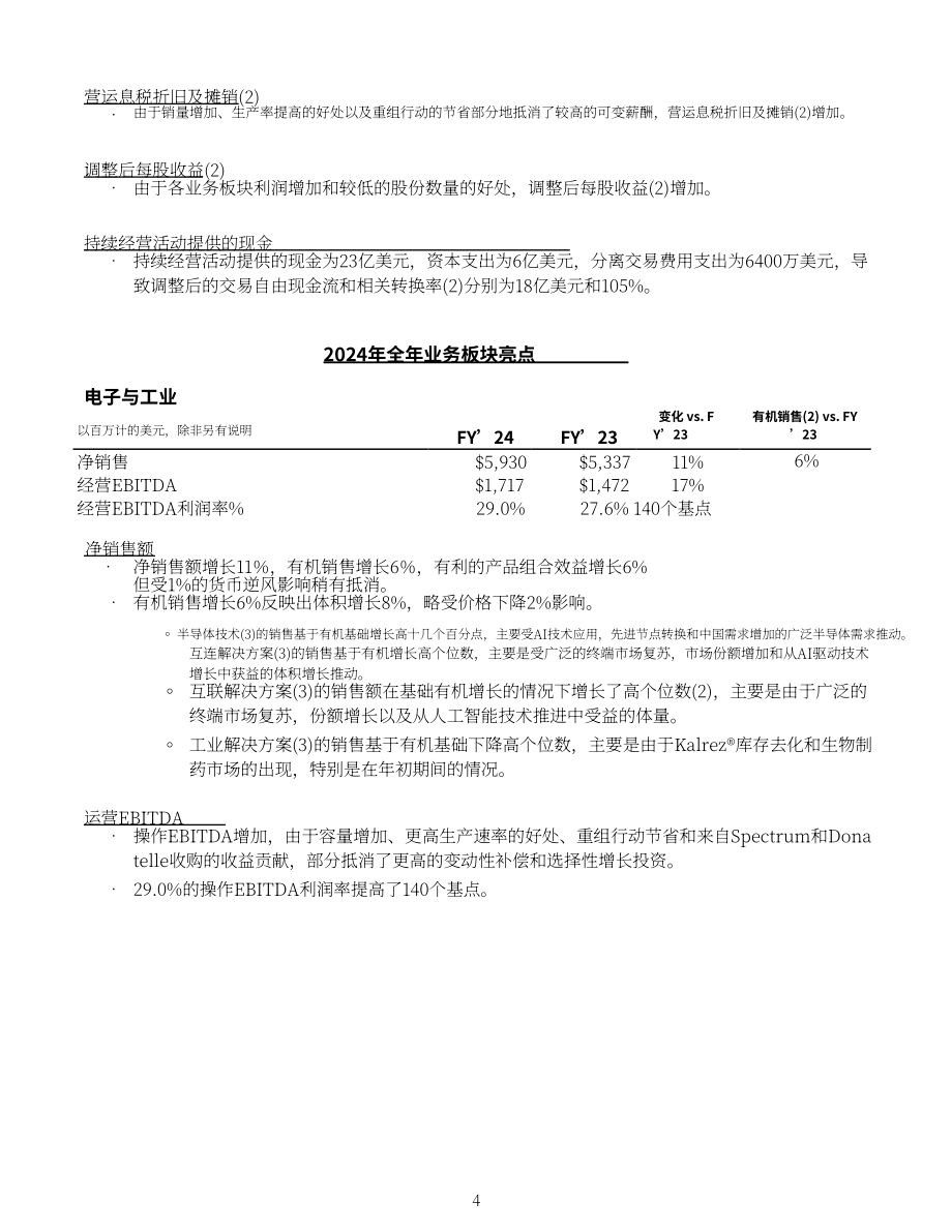 杜邦公司DuPont（DD）2024年第四季度及全年业绩报告「NYSE」（英文版）（16页）.pdf_第4页