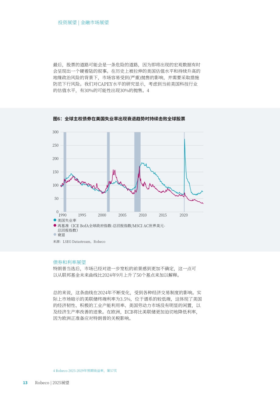 荷宝（Robeco）：2025年经济展望报告：着陆未至（英文版）（34页）.pdf_第13页