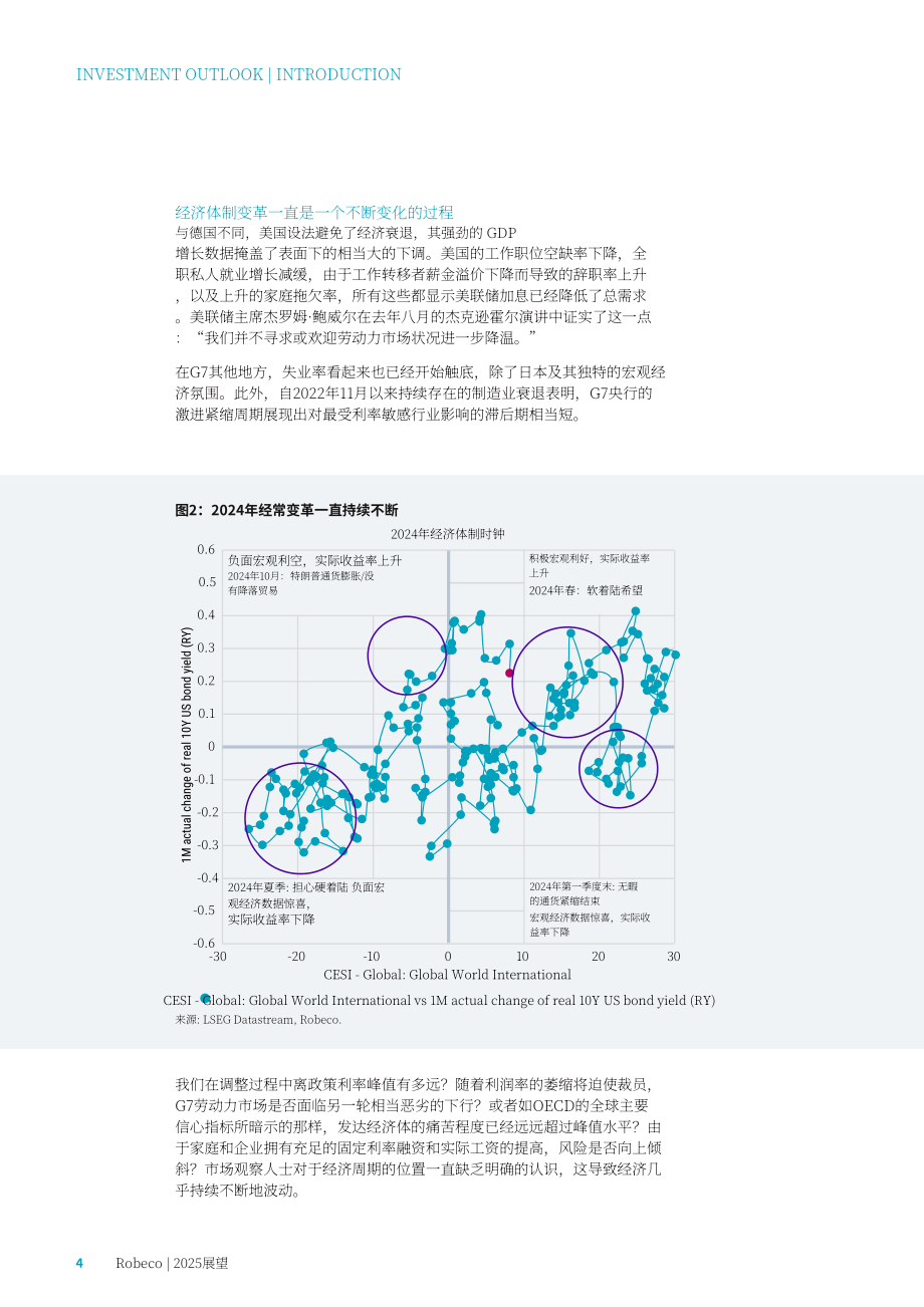 荷宝（Robeco）：2025年经济展望报告：着陆未至（英文版）（34页）.pdf_第4页