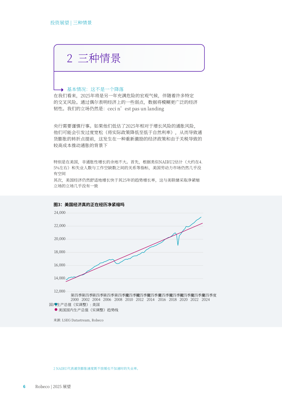 荷宝（Robeco）：2025年经济展望报告：着陆未至（英文版）（34页）.pdf_第6页