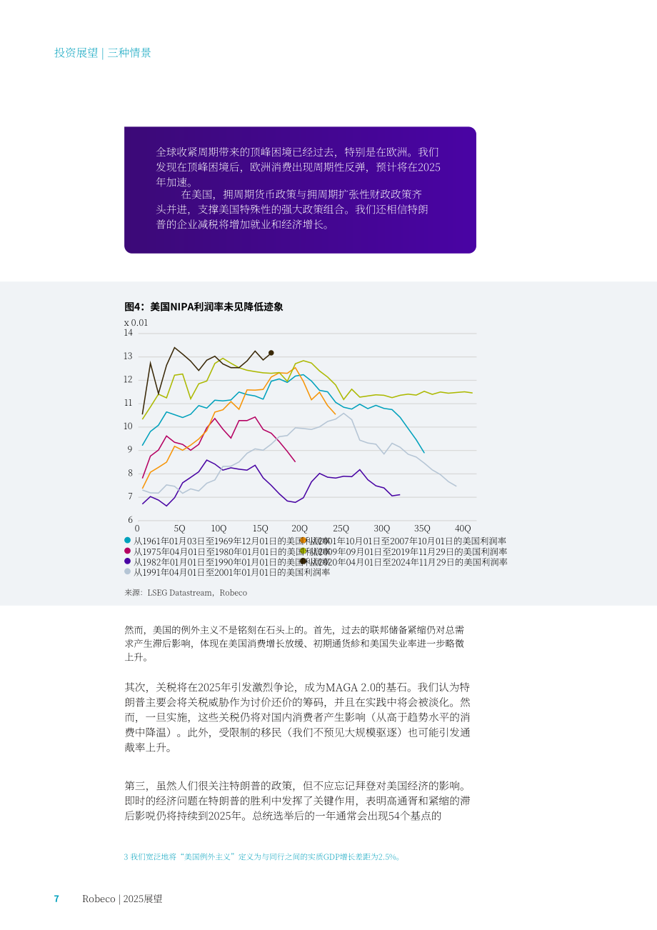 荷宝（Robeco）：2025年经济展望报告：着陆未至（英文版）（34页）.pdf_第7页