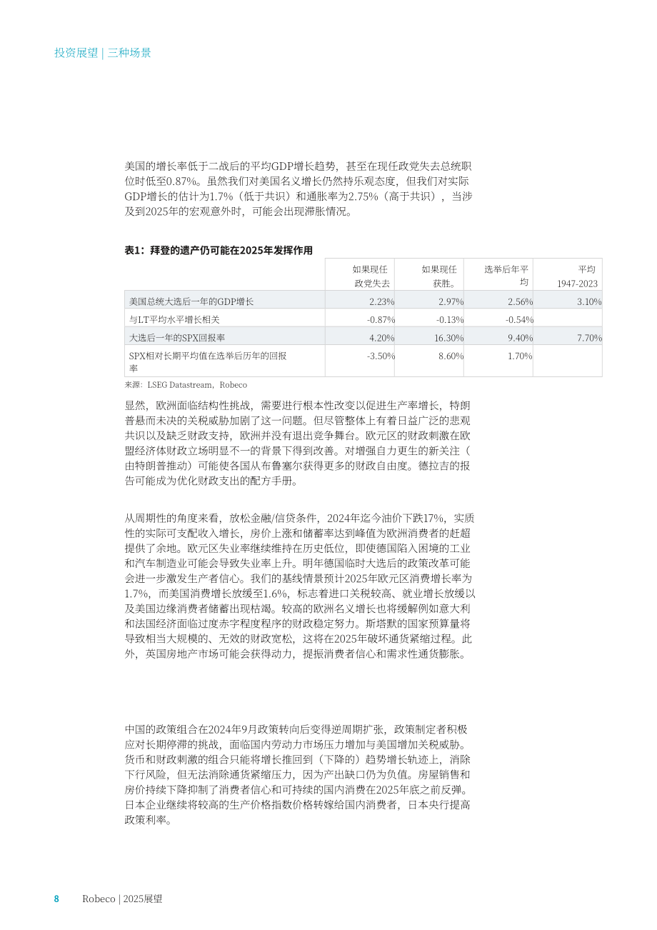 荷宝（Robeco）：2025年经济展望报告：着陆未至（英文版）（34页）.pdf_第8页