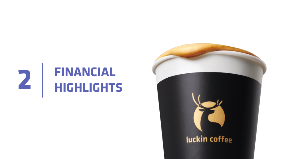 瑞幸咖啡Luckin Coffee Inc.（LKNCY）2024年第四季度及全年业绩演示报告「OTC」（英文版）（15页）.pdf_第10页