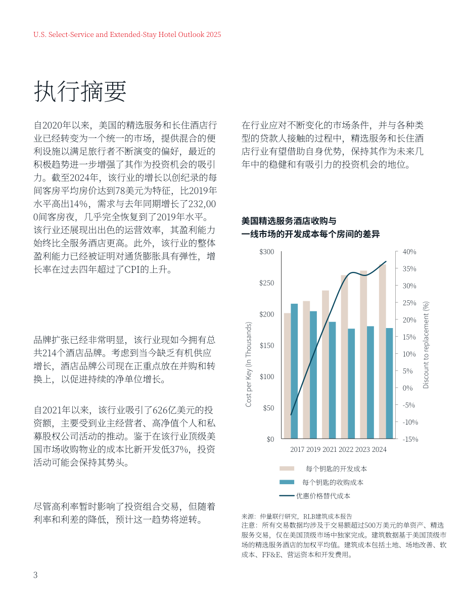 仲量联行：2025年美国精选服务和长住酒店展望报告（英文版）（15页）.pdf_第3页