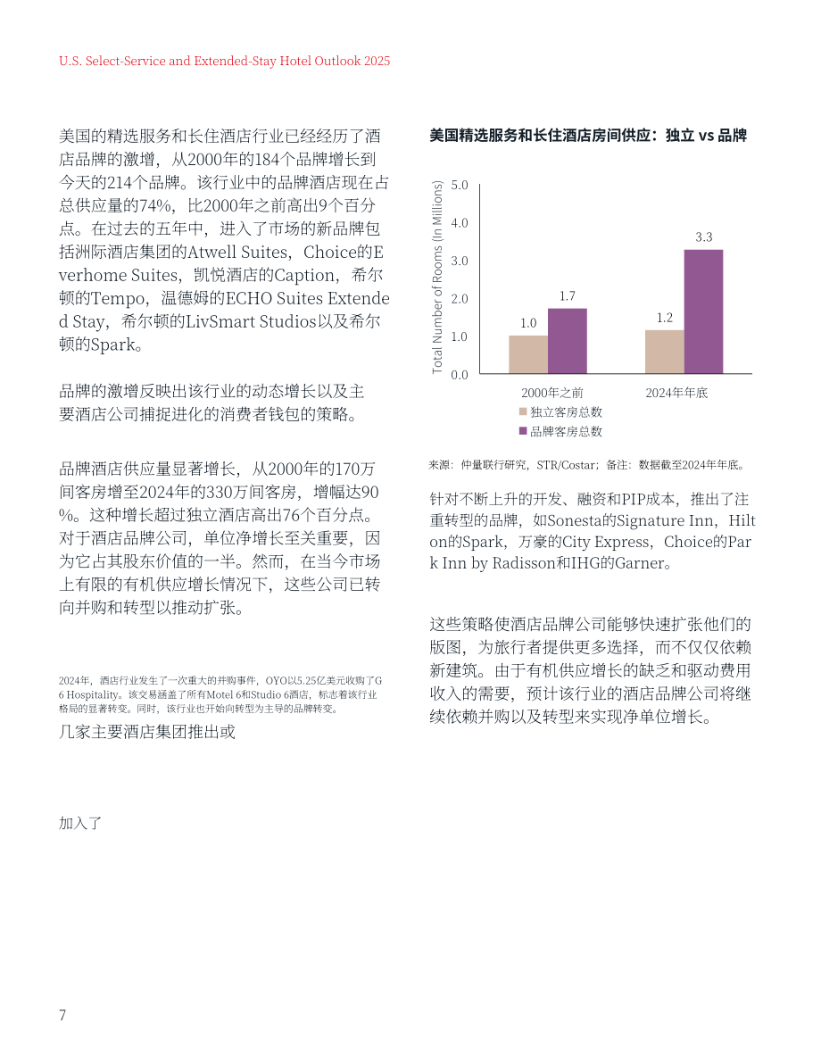 仲量联行：2025年美国精选服务和长住酒店展望报告（英文版）（15页）.pdf_第7页
