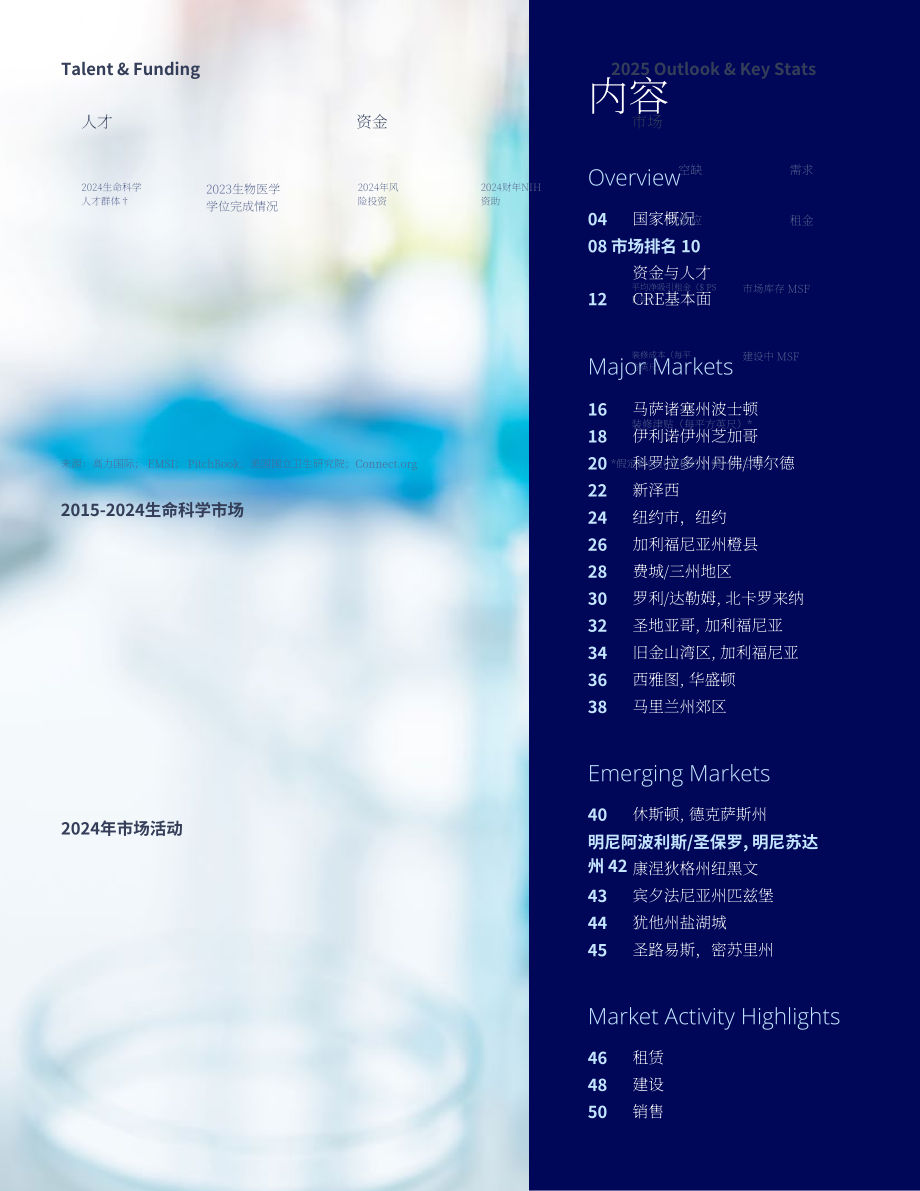 高力国际（Colliers）：2025年美国生命科学地产市场报告（英文版）（52页）.pdf_第3页
