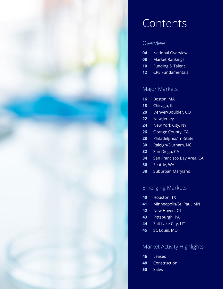 高力国际（Colliers）：2025年美国生命科学地产市场报告（英文版）（52页）.pdf_第3页