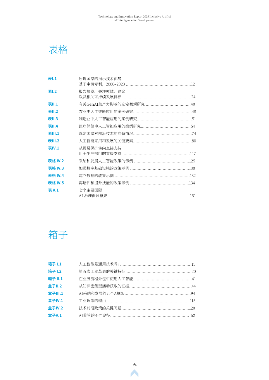 联合国贸发会议：2025年技术与创新报告：以包容性人工智能促进发展（英文版）（183页）.pdf_第9页
