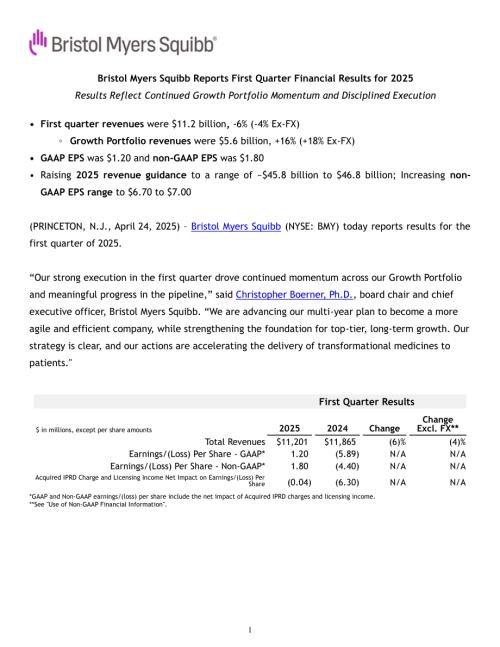 百时美施贵宝Bristol Myers Squibb（BMY）2025年第一季度业绩报告「NYSE」（英文版）（19页）.pdf