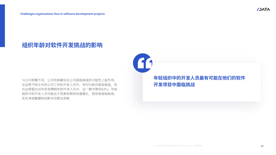SlashData ：2025软件开发项目中的组织挑战研究报告（英文版）（21页）.pdf_第15页