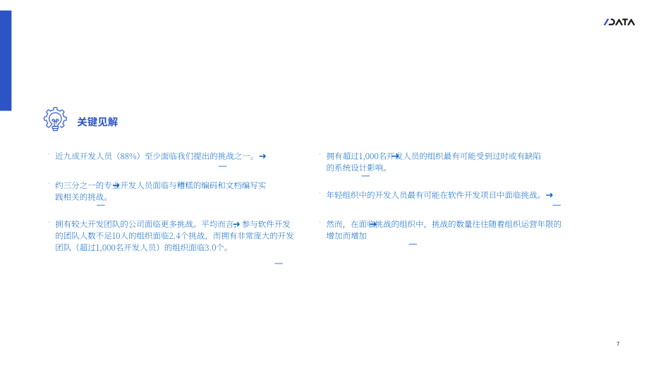 SlashData ：2025软件开发项目中的组织挑战研究报告（英文版）（21页）.pdf_第7页