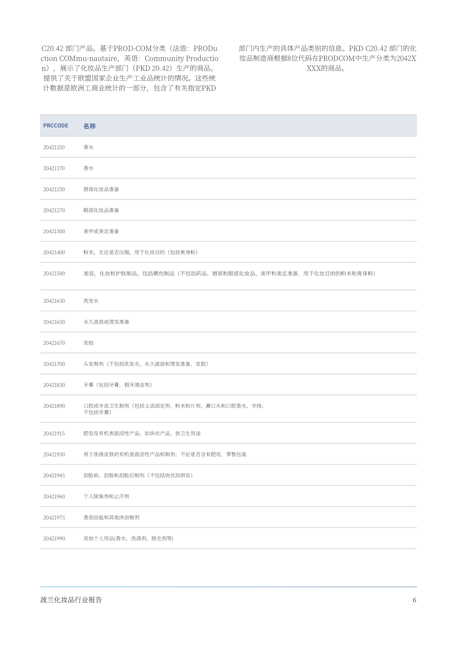 波兰化妆品工业联盟&WiseEuropa：2024年波兰化妆品行业状况报告（英文版）（81页）.pdf_第6页