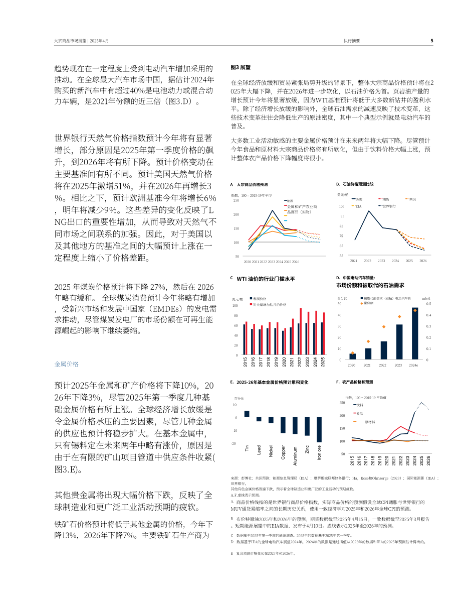 世界银行：2025年世界大宗商品市场展望报告（4月刊）（英文版）（68页）.pdf_第13页