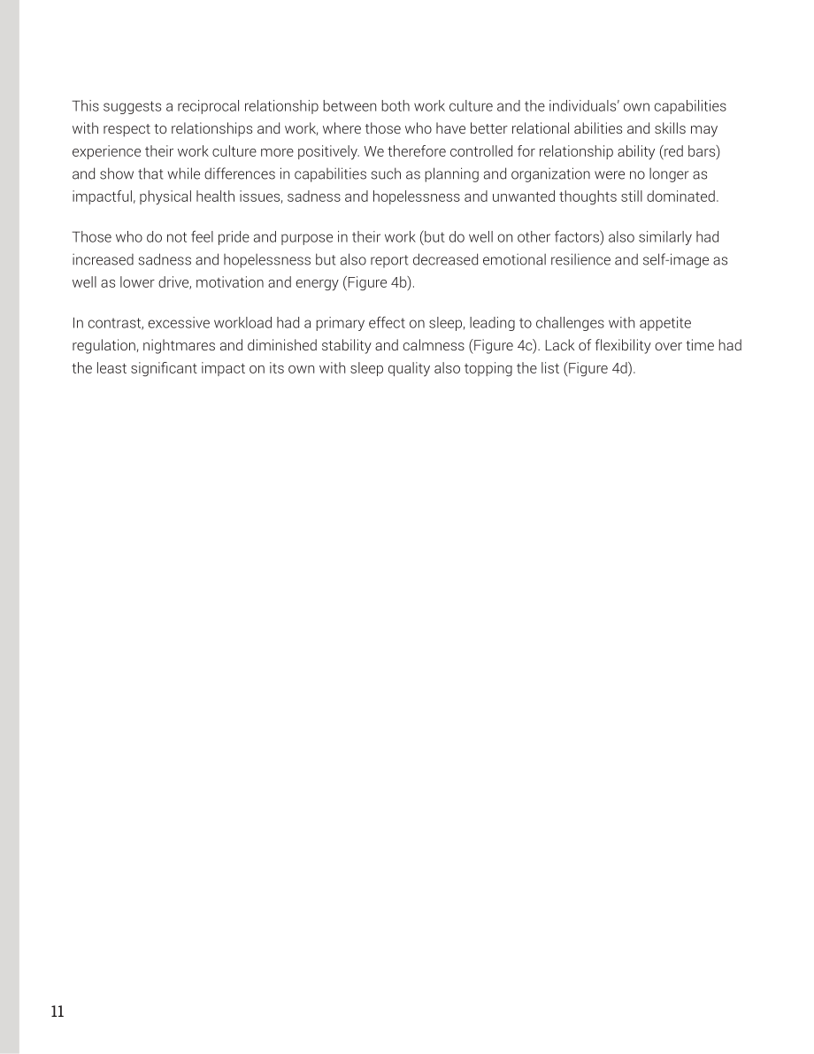 Sapien Labs：2024工作文化与心理健康报告（英文版）（21页）.pdf_第11页