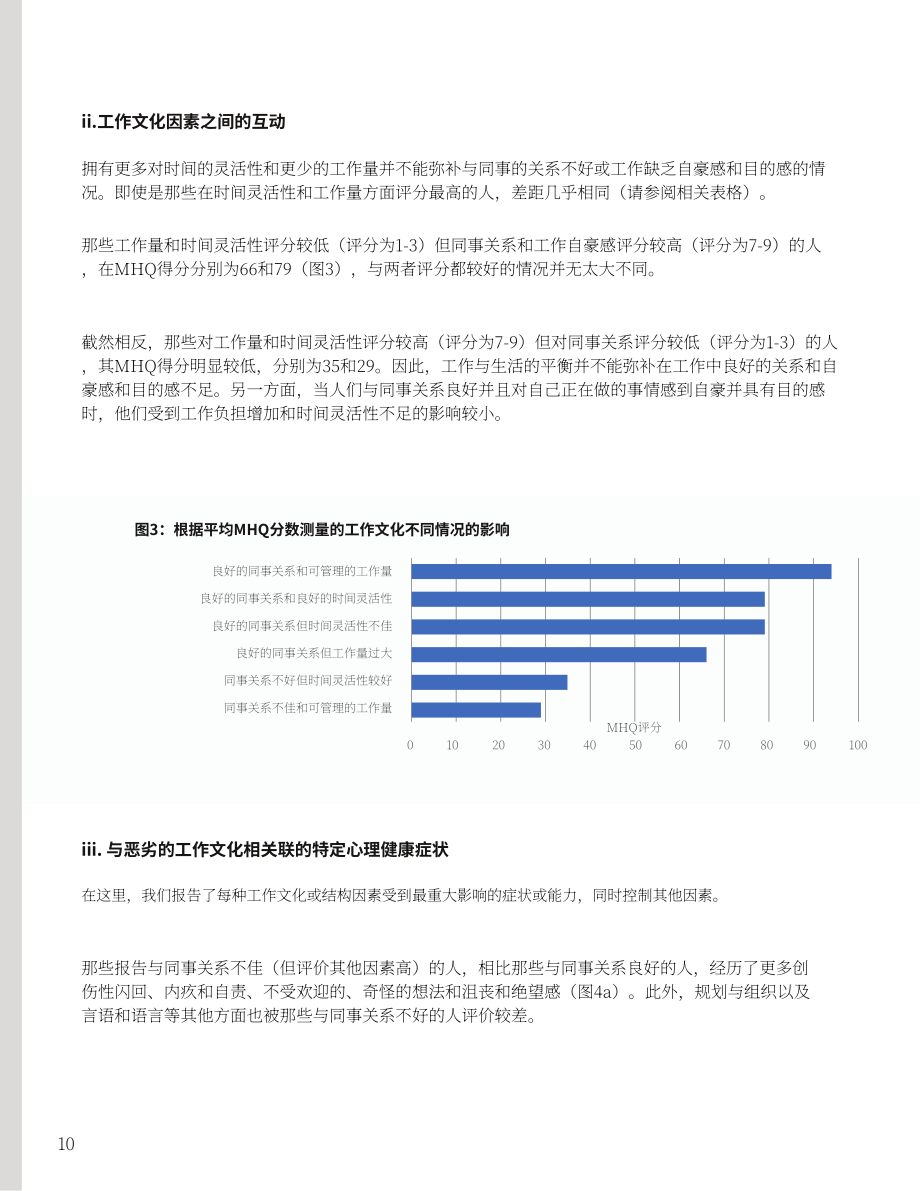 Sapien Labs：2024工作文化与心理健康报告（英文版）（21页）.pdf_第10页